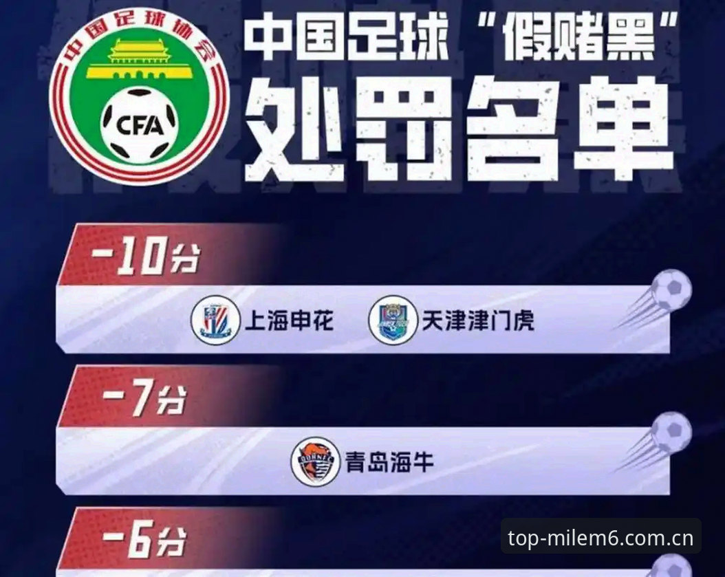 中国足协第三批禁足名单深度评测:65人遭重罚背后的行业震荡与平台观赛体验